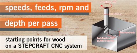 1 4 mdf passes cnc machine|Pass Depth Rule of Thumb .